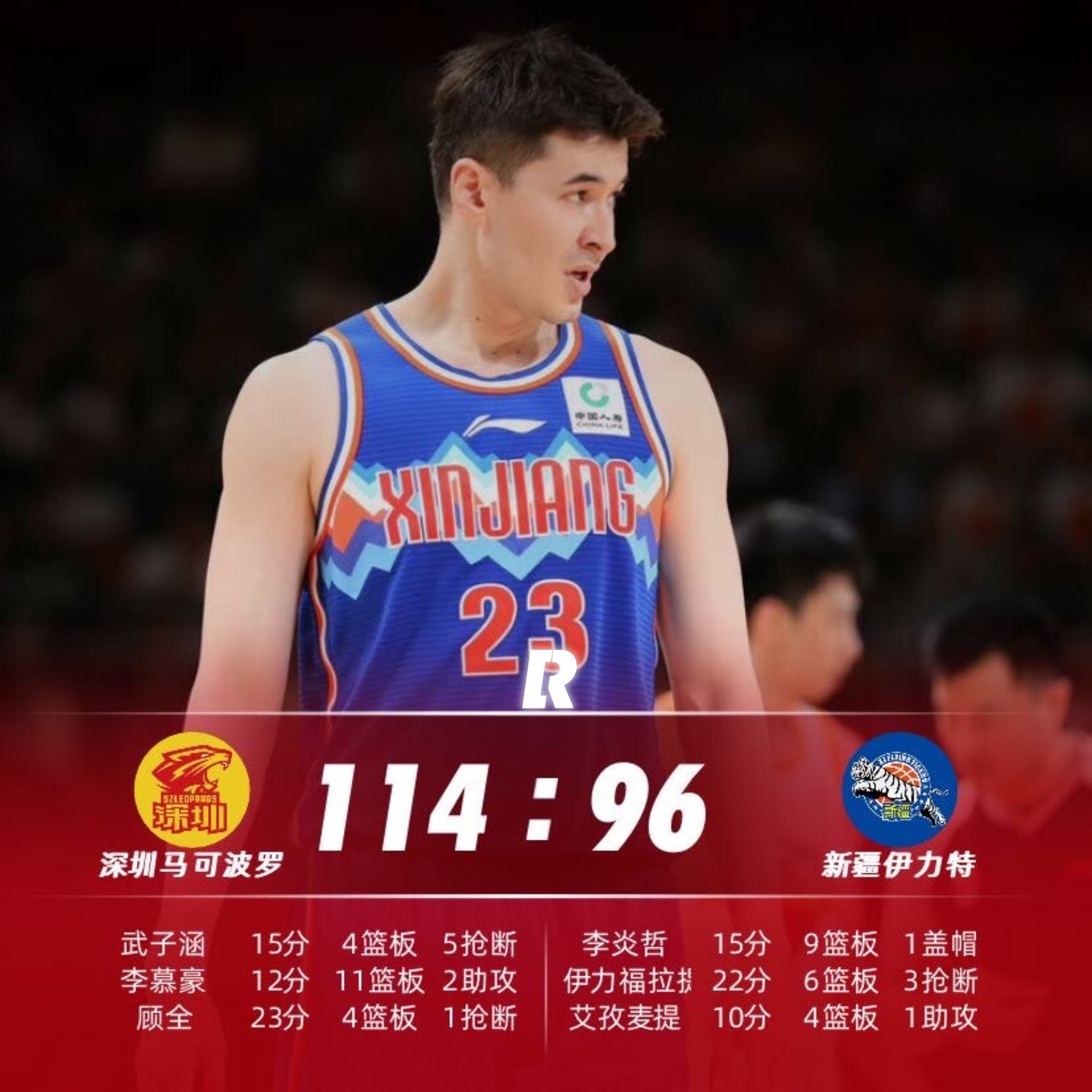 国际比赛日突围战来临，深圳男篮围绕NBA常规赛主帅复盘，更衣室稳定，年轻球员得到机会的简单介绍-九游体育